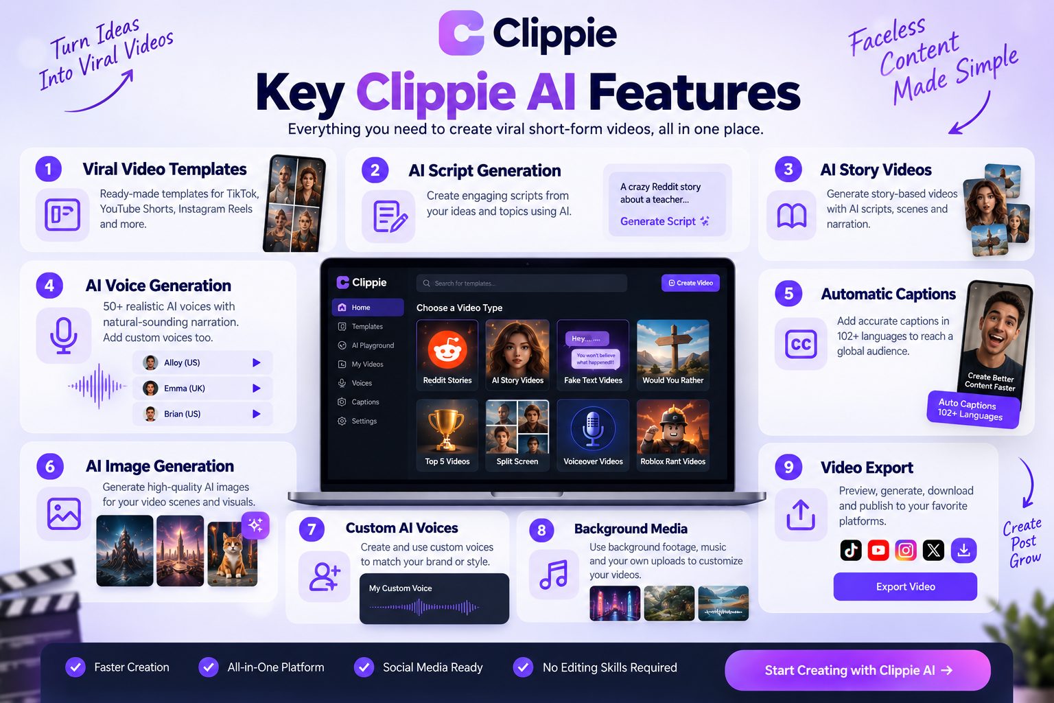 Key Clippie AI Features